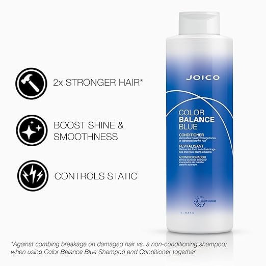 Color Balance Blue Conditioner by Joico for Unisex - 33.8 oz Conditioner